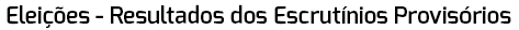Eleições - Resultados dos Escrutínios Provisórios